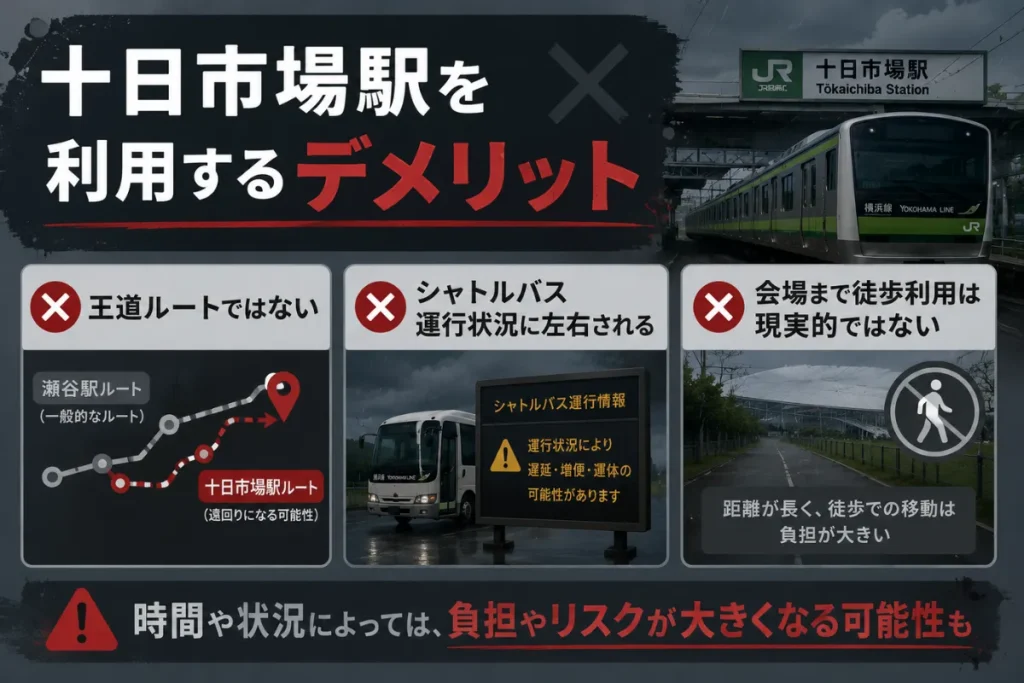 十日市場駅を利用するデメリット